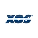 XOS (X-Ray Optical Systems)