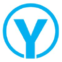 Yangaroo Inc