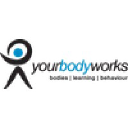 Your Body Works