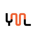 Your Marketing List