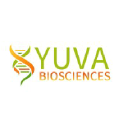 BioCryst Pharmaceuticals