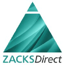 Zacks Direct Alternative Investment Advertising