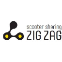 Zig Zag Sharing