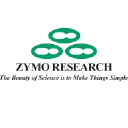 Zymo Research Corporation