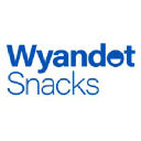 Wyandot Inc