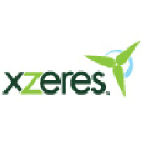 Xzeres