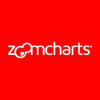 Zoomcharts.com logo