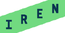 IREN Ltd Logo