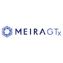 MeiraGTx Holdings PLC Logo