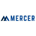 Mercer International Inc Logo