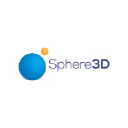 Sphere 3D Corp Logo