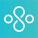 Synergy CHC Corp. Common Stock Logo