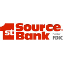 1st Source Corporation Logo