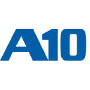 A10 Network Logo