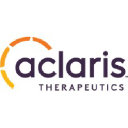 Aclaris Therapeutics Inc Logo