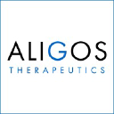 Aligos Therapeutics Inc Logo