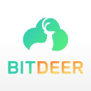 Bitdeer Technologies Group Class A Ordinary Shares Logo