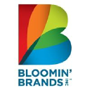 Bloomin Brands Inc Logo