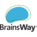 Brainsway Ltd Logo