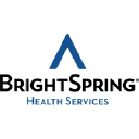 BrightSpring Health Services, Inc. Common Stock Logo