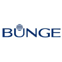 Bunge Limited Logo