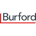 Burford Capital Ltd Logo