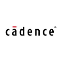 Cadence Design Systems Inc Logo