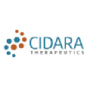 Cidara Therapeutics Inc Logo