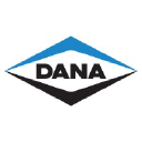 Dana Inc Logo
