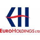 Euroholdings Ltd. Logo