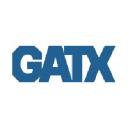 GATX Corporation Logo
