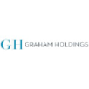 Graham Holdings Co Logo