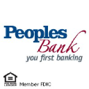 Finward Bancorp Logo