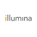 Illumina Inc Logo