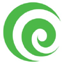 Repro Med Systems Inc Logo