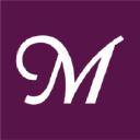 Mama's Creations Inc. Logo