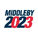Middleby Corp Logo