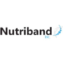 Nutriband Inc Logo