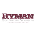 Ryman Hospitality Properties Inc Logo