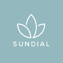 SNDL Inc. Logo
