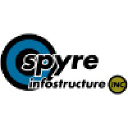 Spyre Therapeutics Inc. Logo