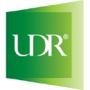 UDR Inc Logo