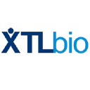 XTL Biopharmaceuticals Ltd ADR Logo