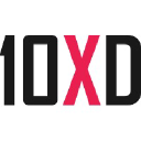 10XDigitals