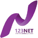123NET fibre