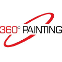 360 Painting