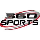 360 Sports, Inc.