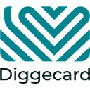 Diggecard logo