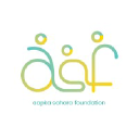 Aapka Sahara Foundation
