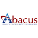 ABACUS TAXATION SERVICES
